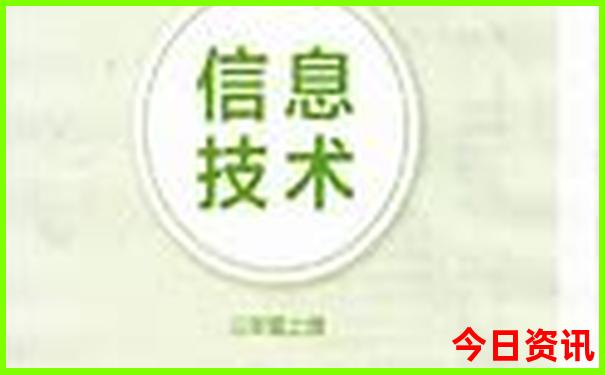 重庆最著名的景点有哪些