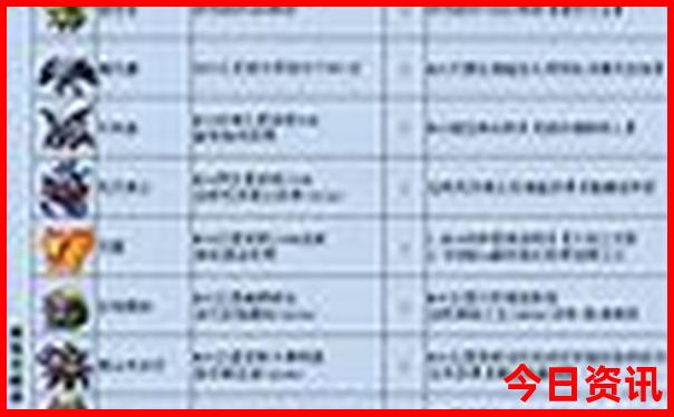 白水洋景区在哪里