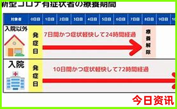 白山市内有什么好玩的景点