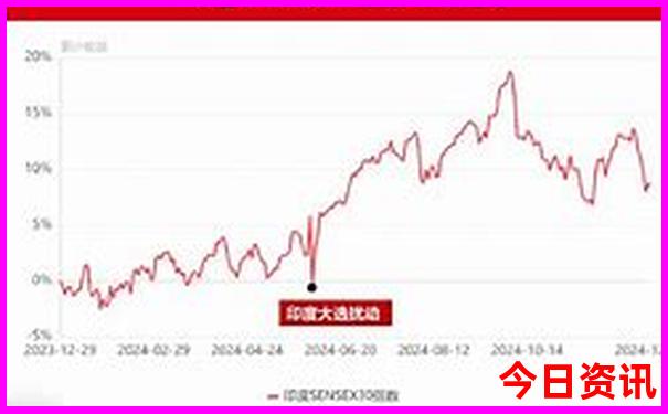 北京欢乐谷亲子游玩攻略