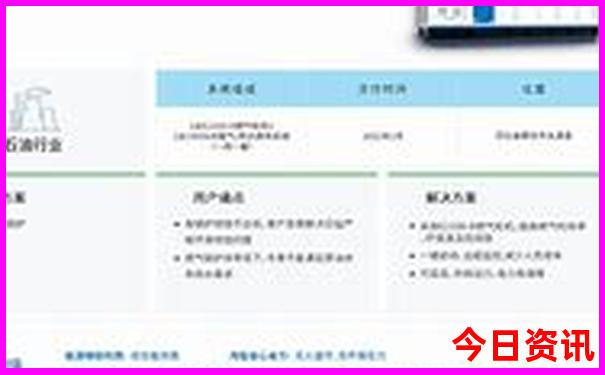 湖北黄石旅游景点排名前十名