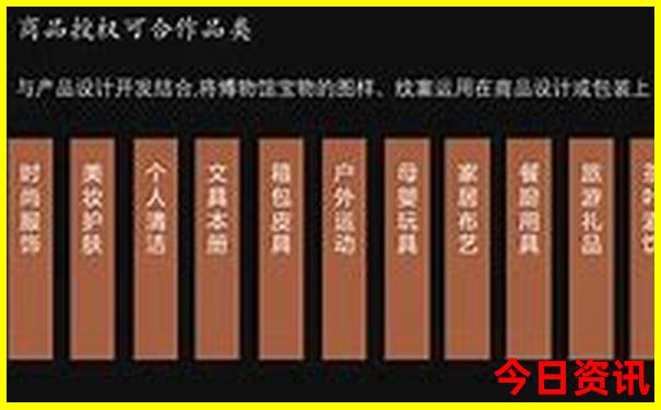 适合带孩子的景点推荐