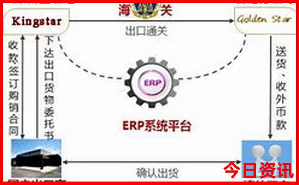 潮汕一日游最佳路线