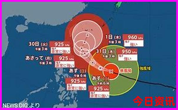 四川亲子游必去景点