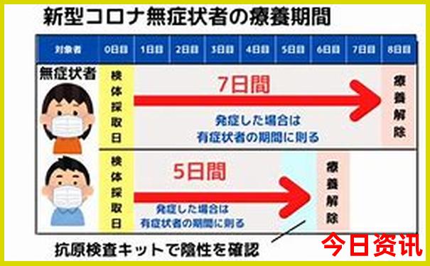 从广西到云南自驾游旅游攻略