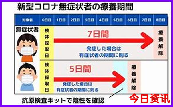 暑假带孩子去哪里旅游最好国外